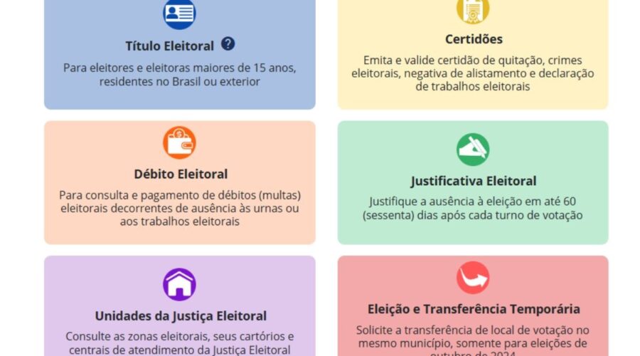 Mais de 56 mil títulos de eleitor são cancelados na Baixada Santista, SP