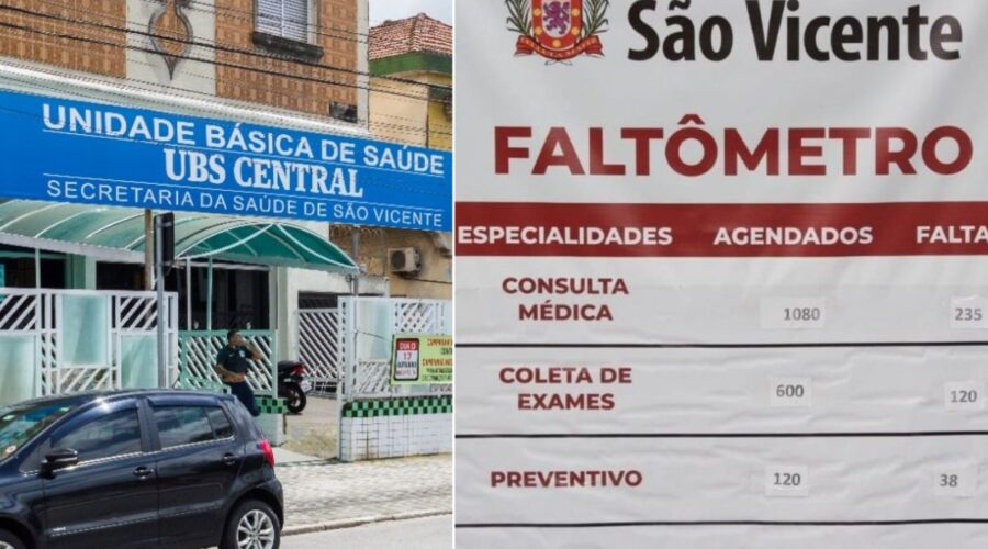 Pacientes faltam a 1 em cada 3 consultas em São Vicente mesmo com 'faltômetros'